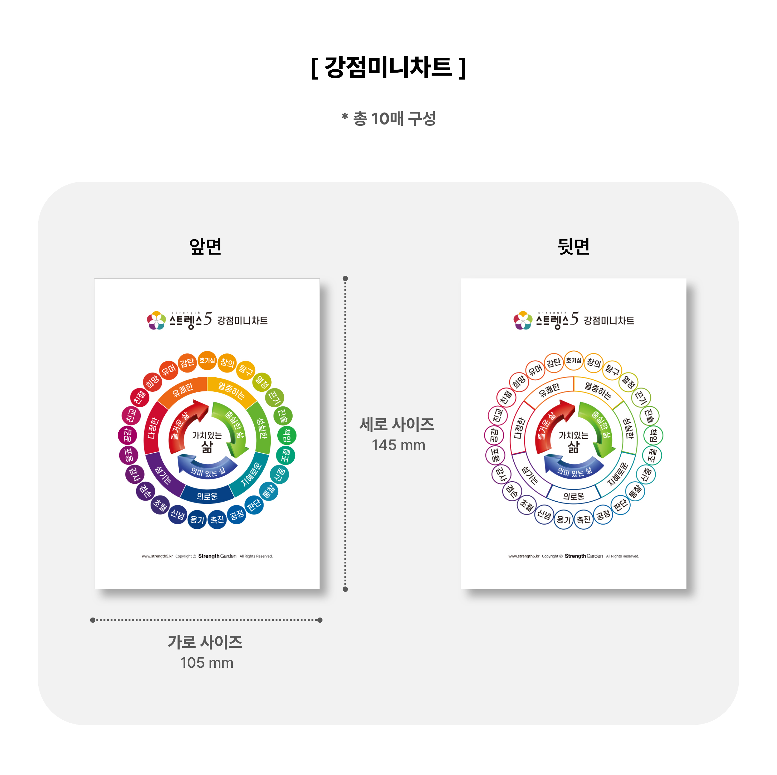 강점미니차트.png